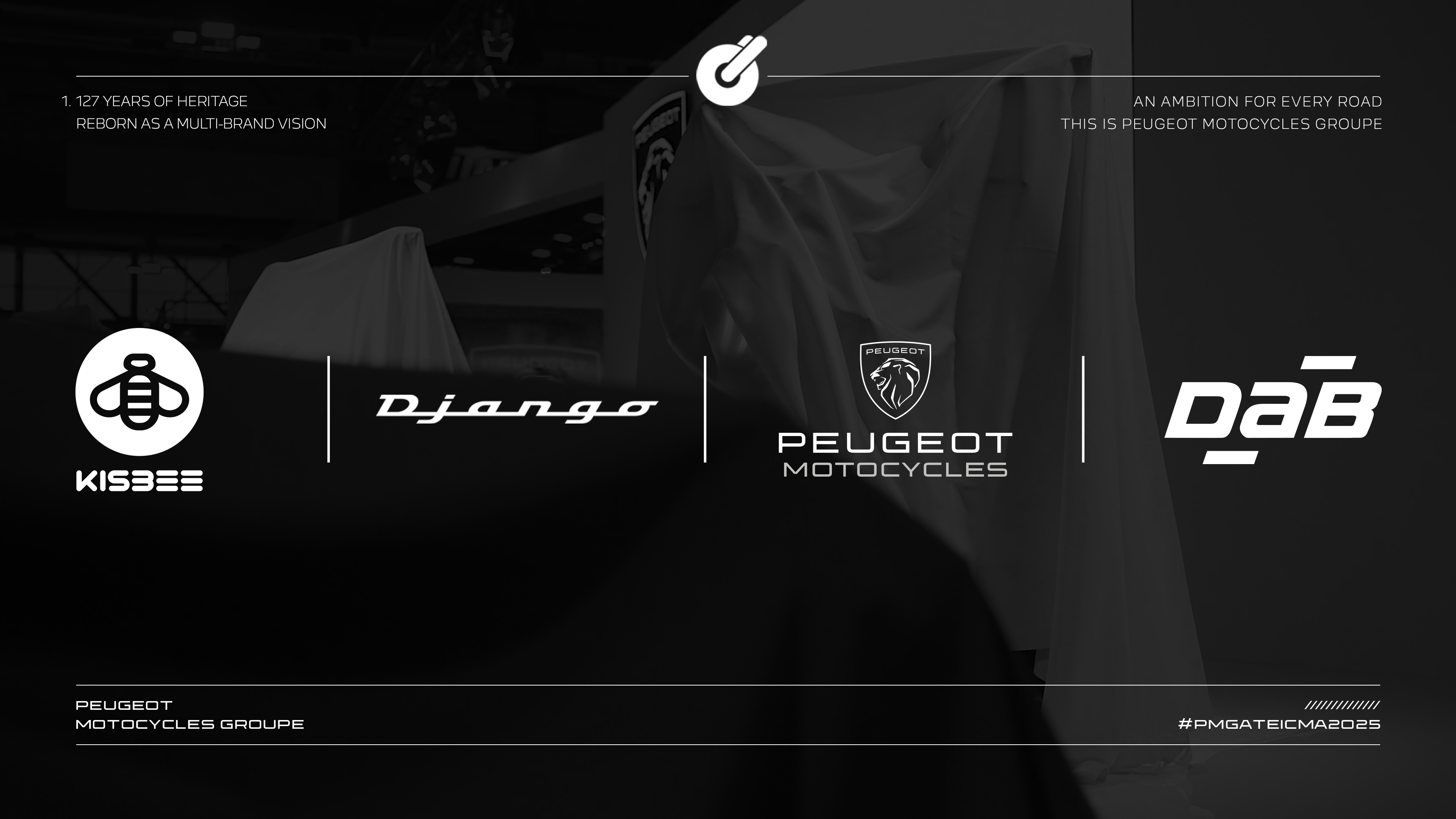 One Group, Four Brands at EICMA 2025
