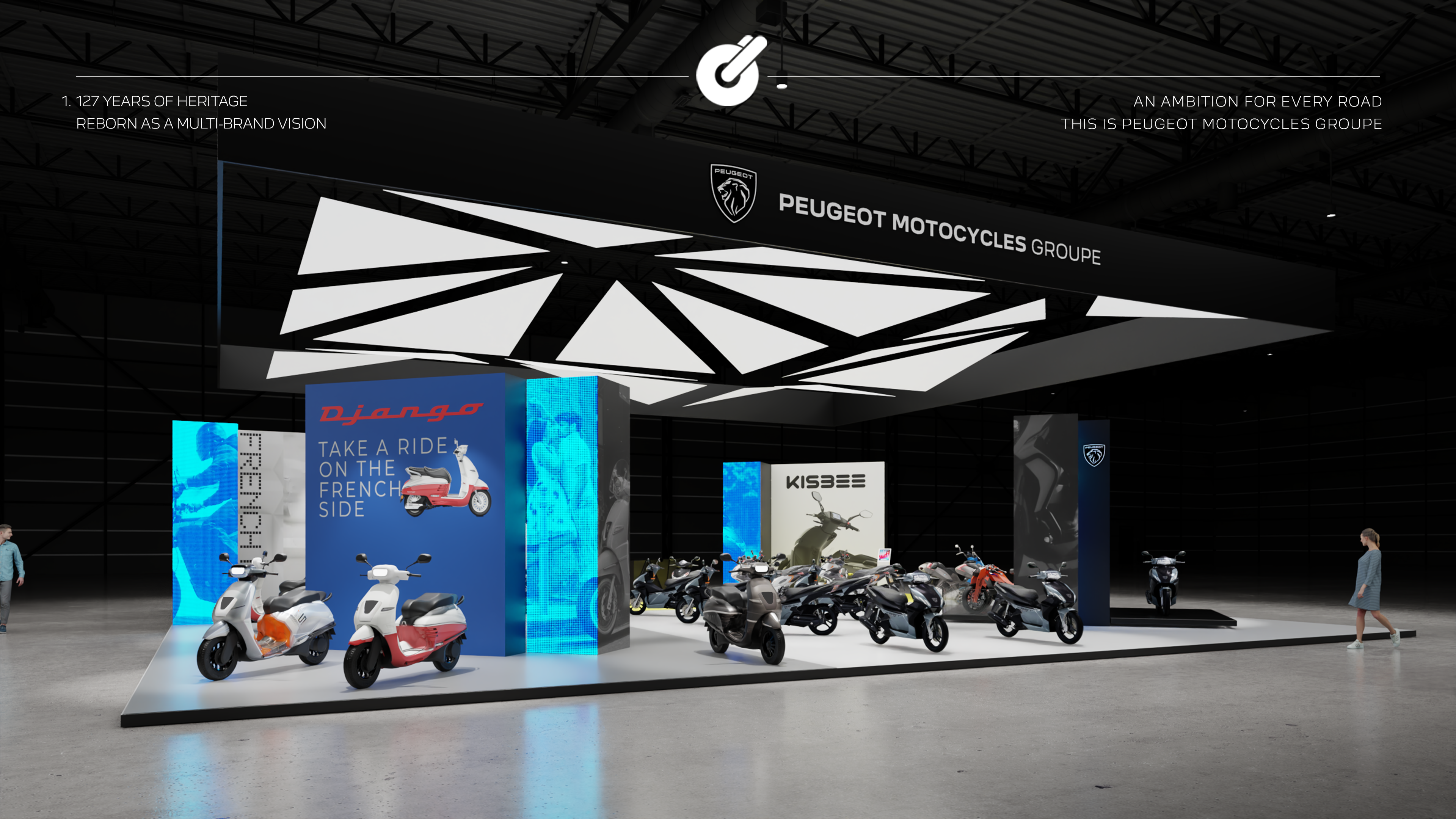An ambition for every road: