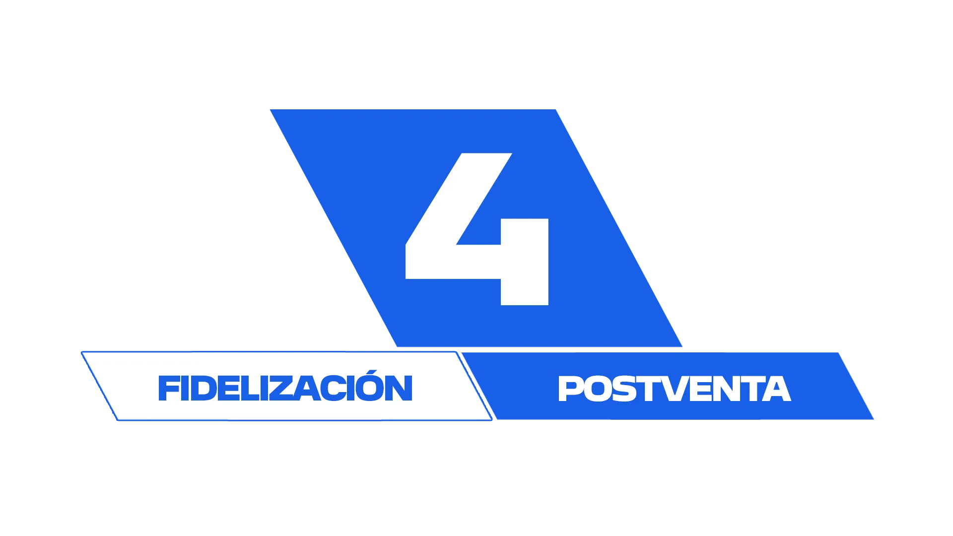 FIDELIZACIÓN y POSTVENTA